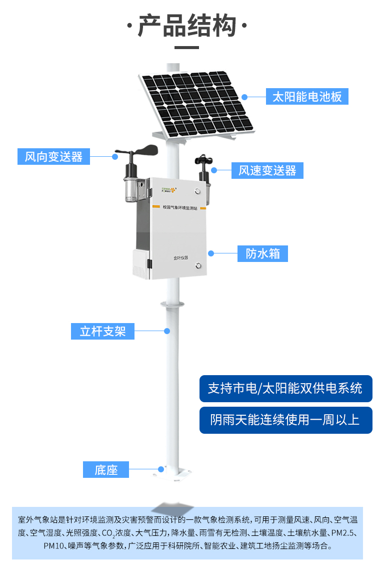 農(nóng)業(yè)詳情_04.jpg